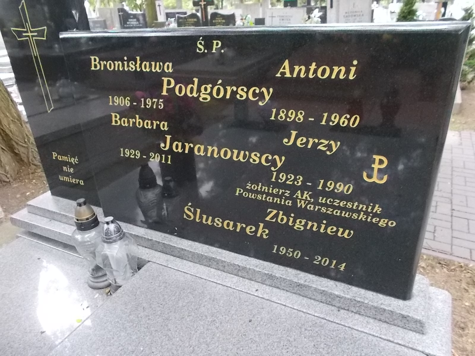 Jerzy Jaranowski 1923 Pabianice - Grobonet - Wyszukiwarka osób pochowanych