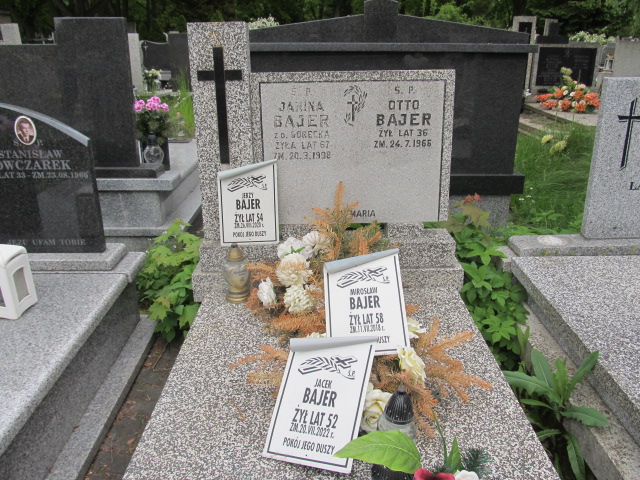 Jerzy Bajer 1966 Pabianice - Grobonet - Wyszukiwarka osób pochowanych