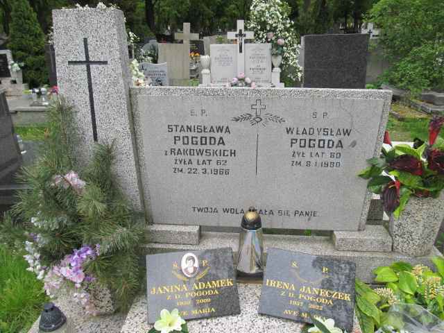 Władysław Pogoda 1900 Pabianice - Grobonet - Wyszukiwarka osób pochowanych