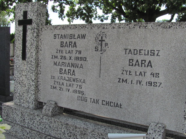 Tadeusz Bara 1939 Pabianice - Grobonet - Wyszukiwarka osób pochowanych