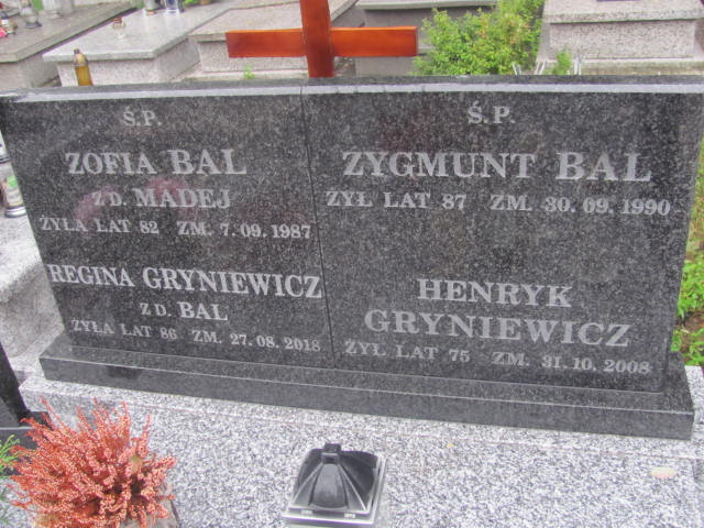 Zygmunt Bal 1903 Pabianice - Grobonet - Wyszukiwarka osób pochowanych