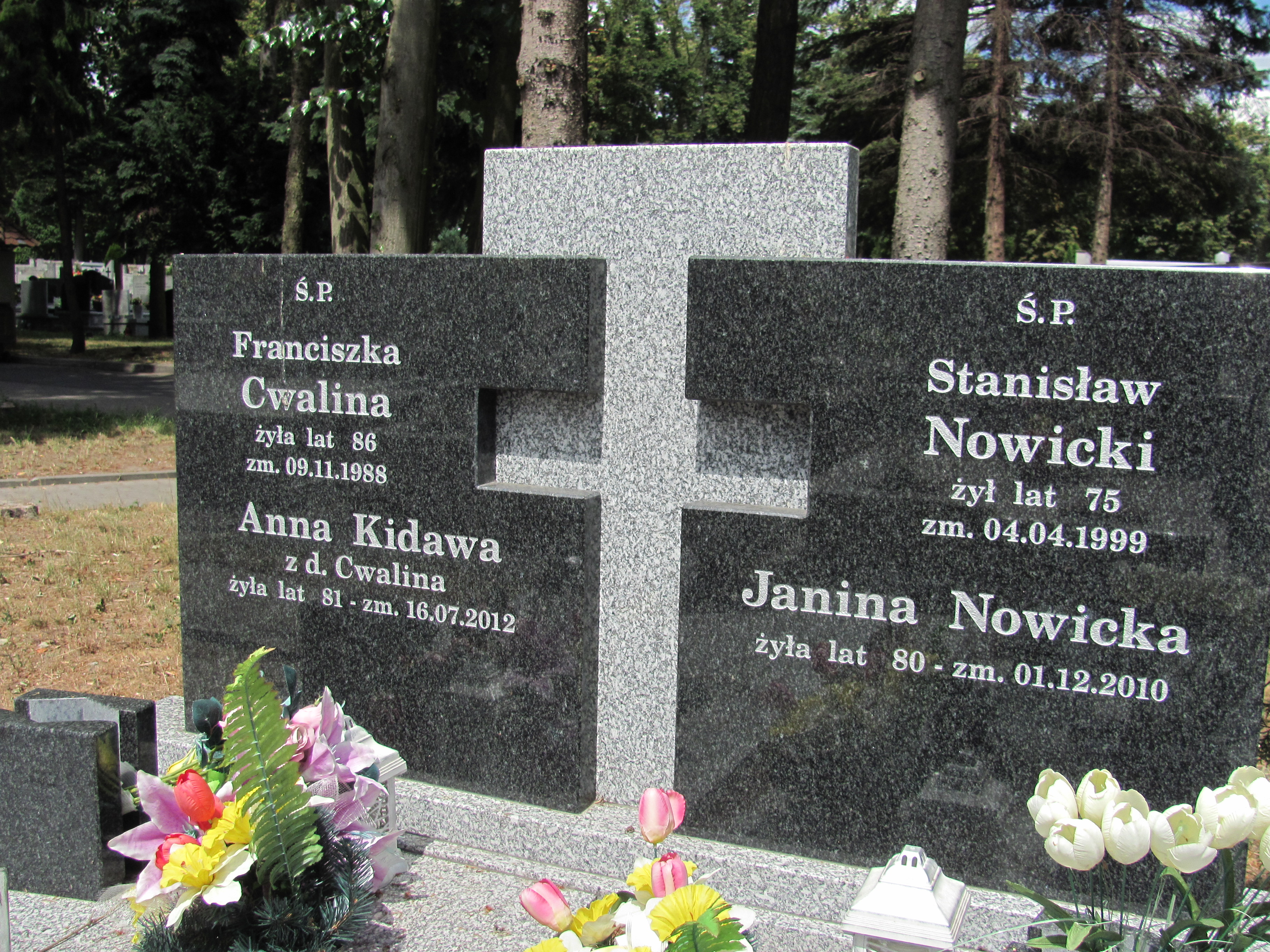 Anna Kidawa Pabianice - Grobonet - Wyszukiwarka osób pochowanych