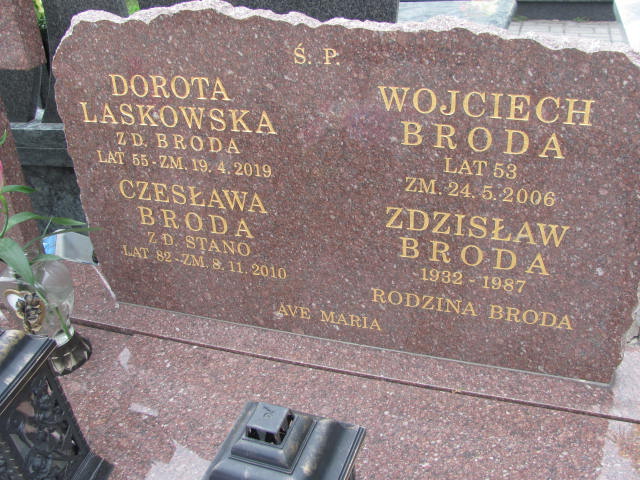 Dorota Laskowska 1963 Pabianice - Grobonet - Wyszukiwarka osób pochowanych