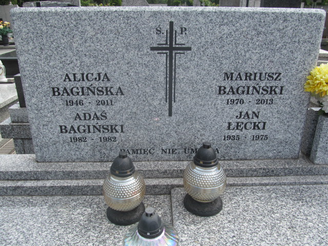 Mariusz Bagiński 1970 Pabianice - Grobonet - Wyszukiwarka osób pochowanych
