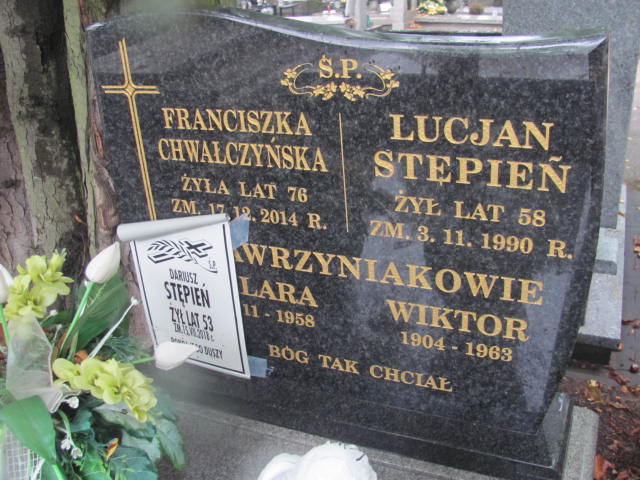 Wiktor Wawrzyniak 1904 Pabianice - Grobonet - Wyszukiwarka osób pochowanych